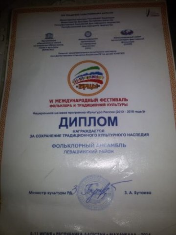 Наши достижения